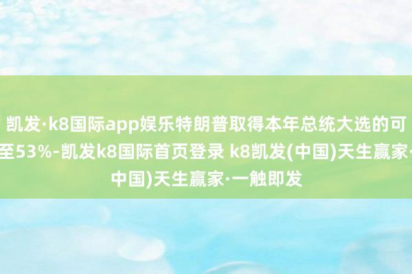 凯发·k8国际app娱乐特朗普取得本年总统大选的可能性高潮至53%-凯发k8国际首页登录 k8凯发(中国)天生赢家·一触即发