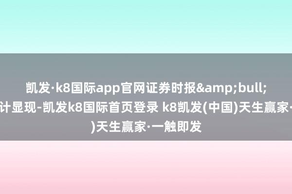 凯发·k8国际app官网证券时报&bull;数据宝统计显现-凯发k8国际首页登录 k8凯发(中国)天生赢家·一触即发