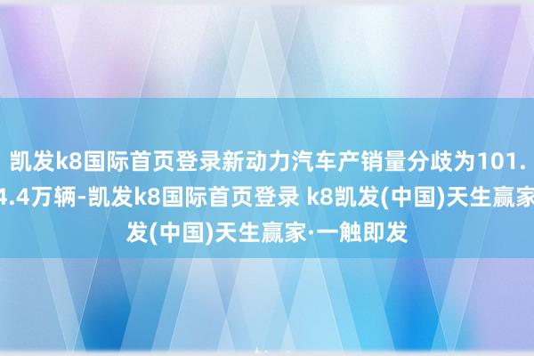 凯发k8国际首页登录新动力汽车产销量分歧为101.5万辆和94.4万辆-凯发k8国际首页登录 k8凯发(中国)天生赢家·一触即发